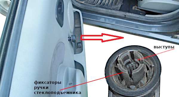 Откручивание