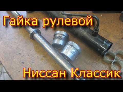 Способы
