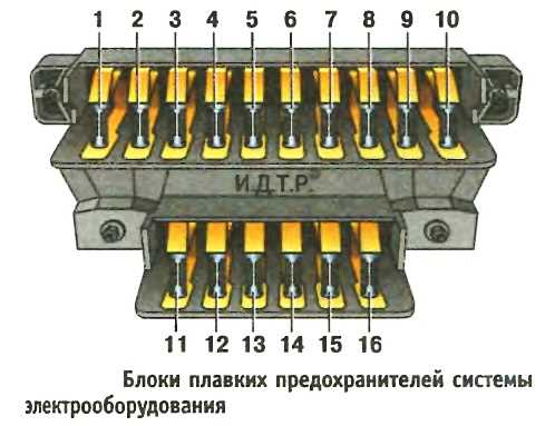 1.