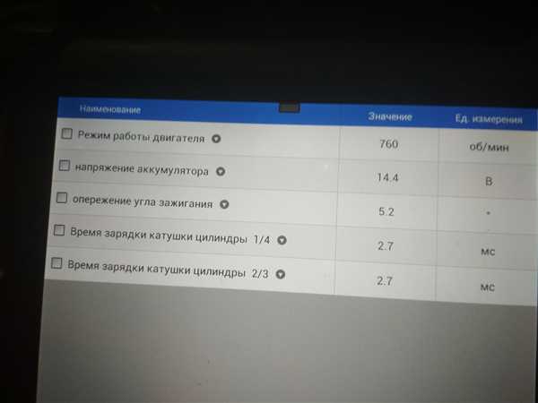 Проверьте
