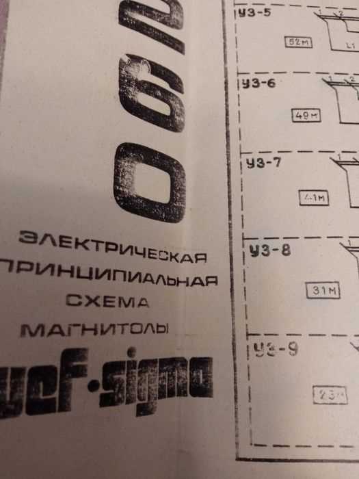 Дополнительные