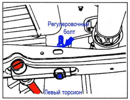 Осмотр
