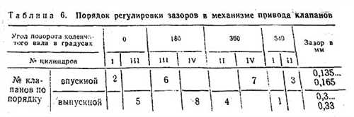 1.
