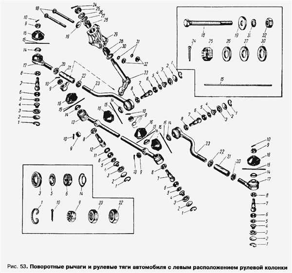 Диагностика