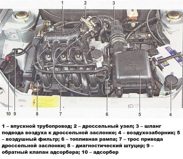 Топливная