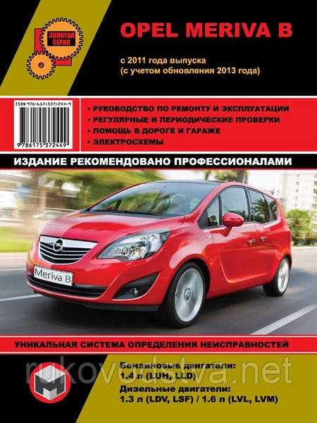 Модификации