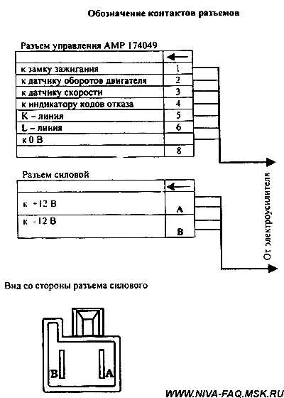 3.