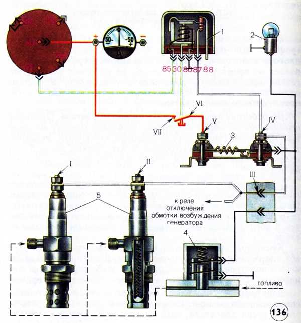 Инструкция