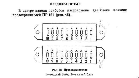 Замена