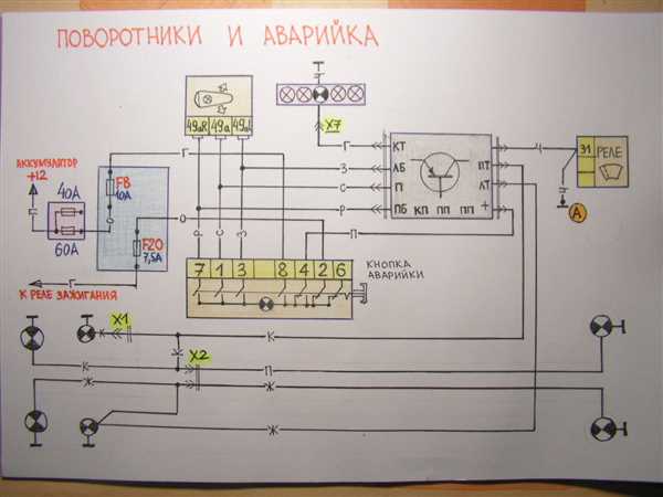 Шаг