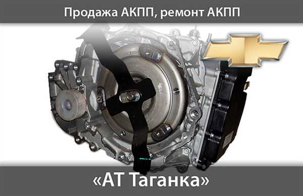 Сжатие