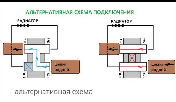 Вентилятор