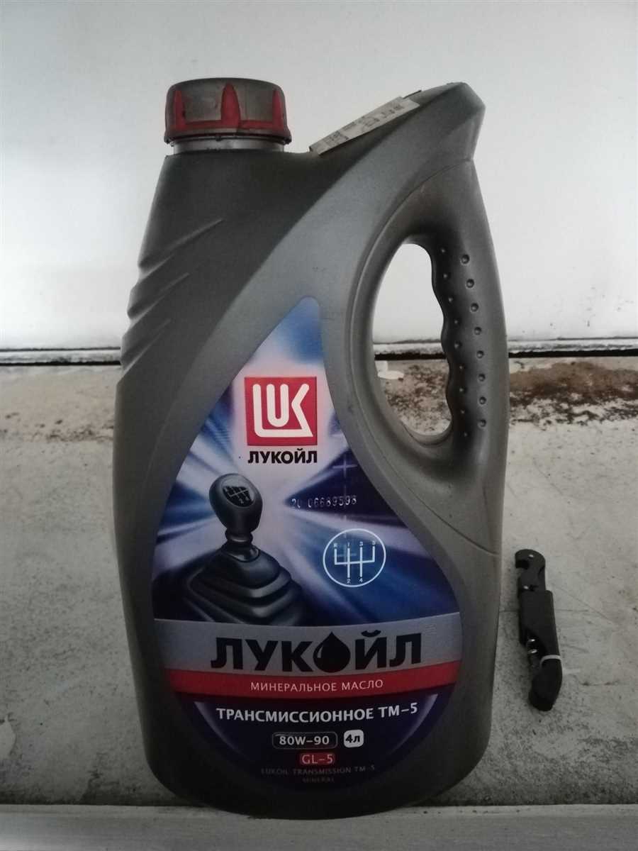 Индекс
